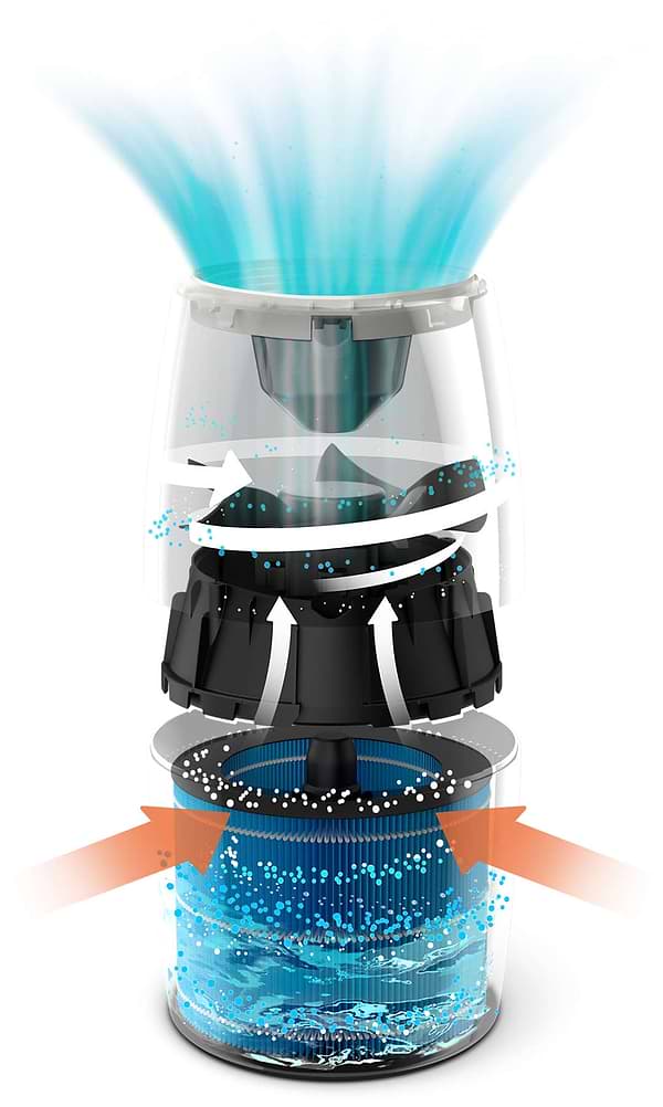 Фото - Зволожувач повітря Philips HU2716/10