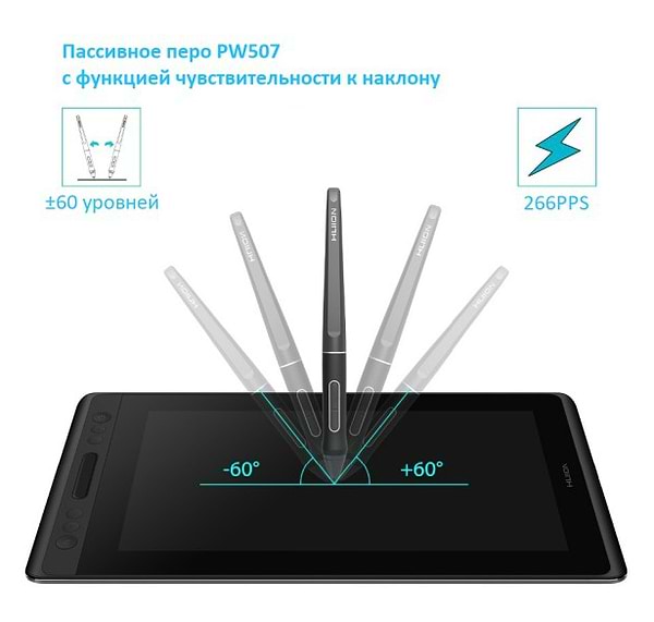 Фото - Графический планшет Huion Kamvas Pro 12 + перчатка (PRO12)