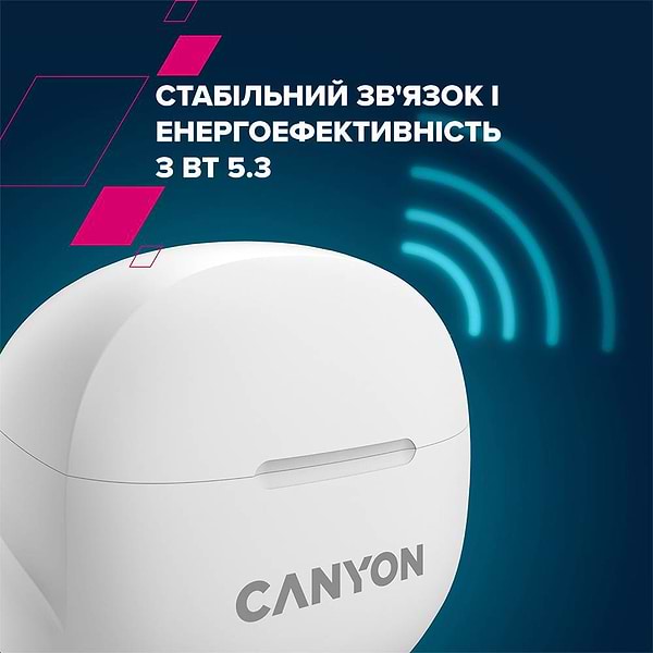 Фото - Наушники вкладыши беспроводные TWS Canyon TWS-8 (CNS-TWS8W) White