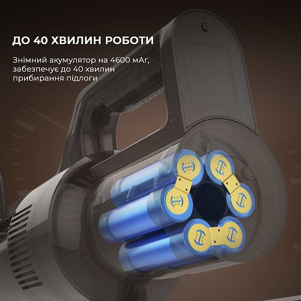 Фото - Пилосос ручний миючий JIMMY HW11 PRO MAX 3 в 1