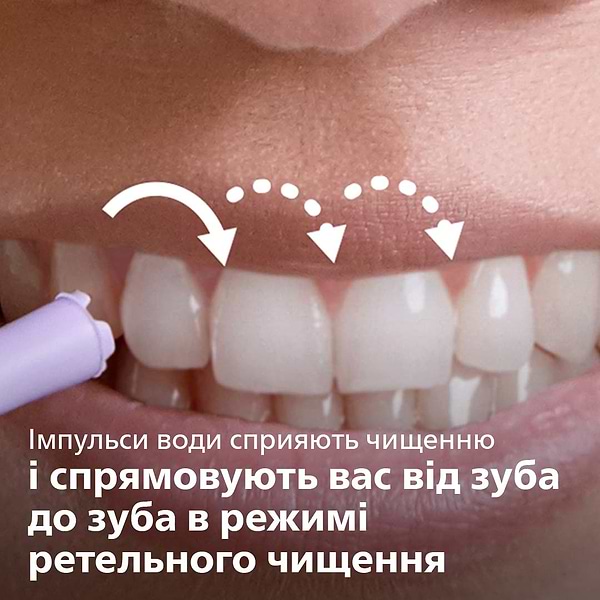 Фото - Ирригатор Philips Sonicare HX3826/33 Cordless Power Flosser
