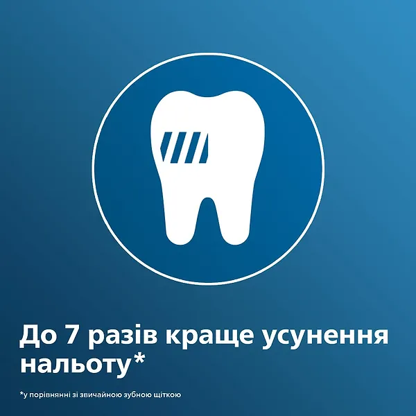 Фото - Насадка для зубної щітки Philips Optimal White HX6062/10, 2 шт