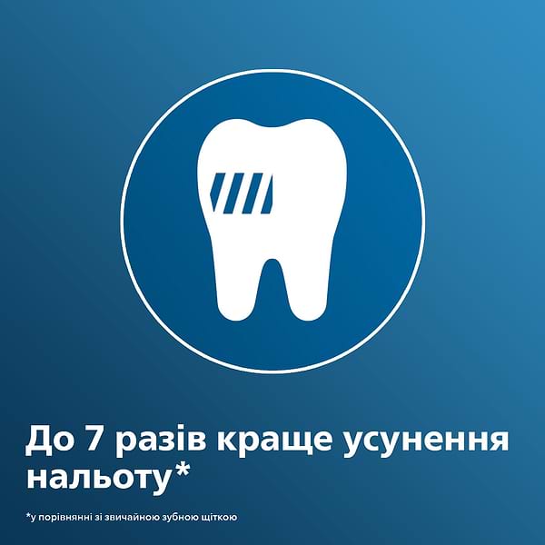 Фото - Насадка для зубної щітки Philips HX6064/11