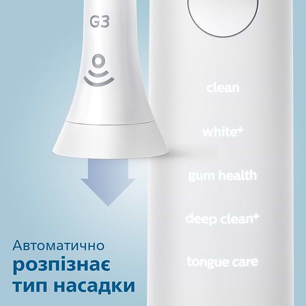 Фото - Зубна щітка електрична Philips HX6877/28