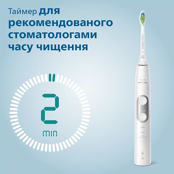 Фото - Зубна щітка електрична Philips HX6877/28