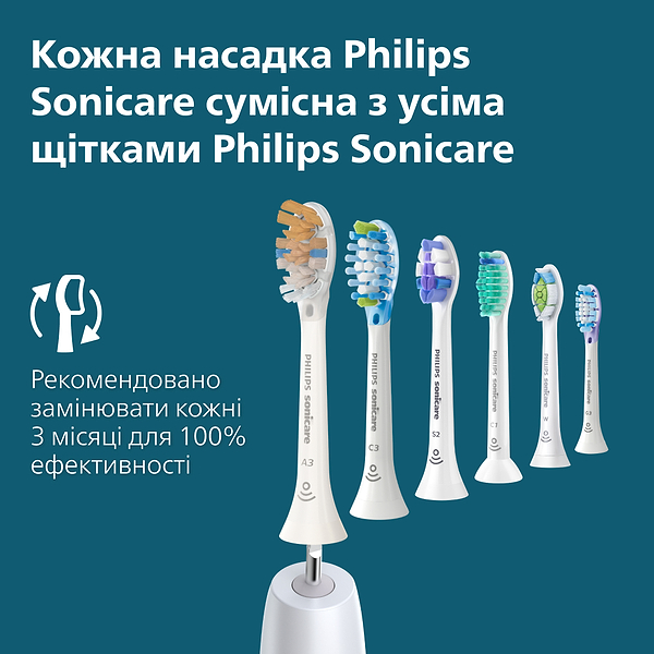 Фото - Зубна щітка електрична Philips Sonicare HX7403/05 серії 6100
