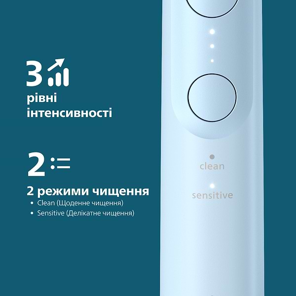 Фото - Зубна щітка електрична Philips Sonicare HX7406/01 серії 6100