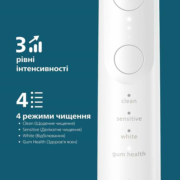 Фото - Зубна щітка електрична Philips Sonicare HX7420/01 серії 7100
