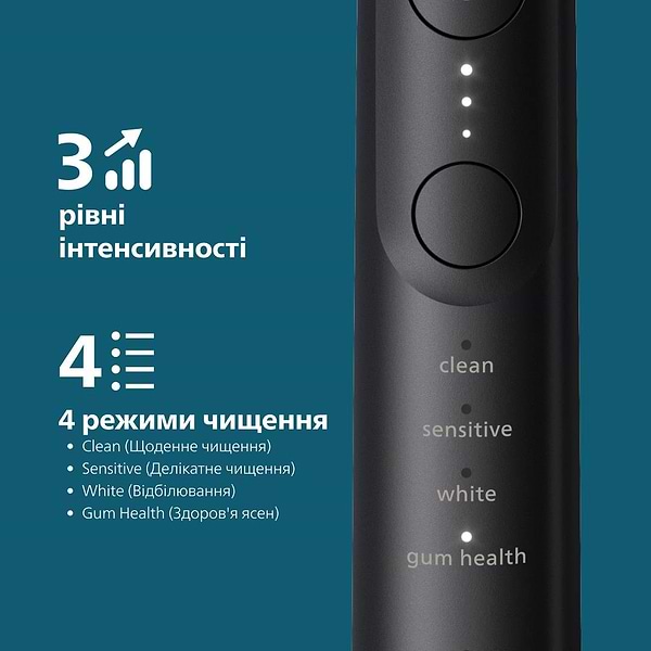 Фото - Зубная щетка электрическая Philips Sonicare HX7421/01 серии 7100