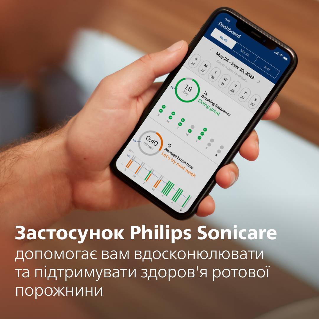 Фото - Зубная щетка электрическая Philips Sonicare HX7421/01 серии 7100