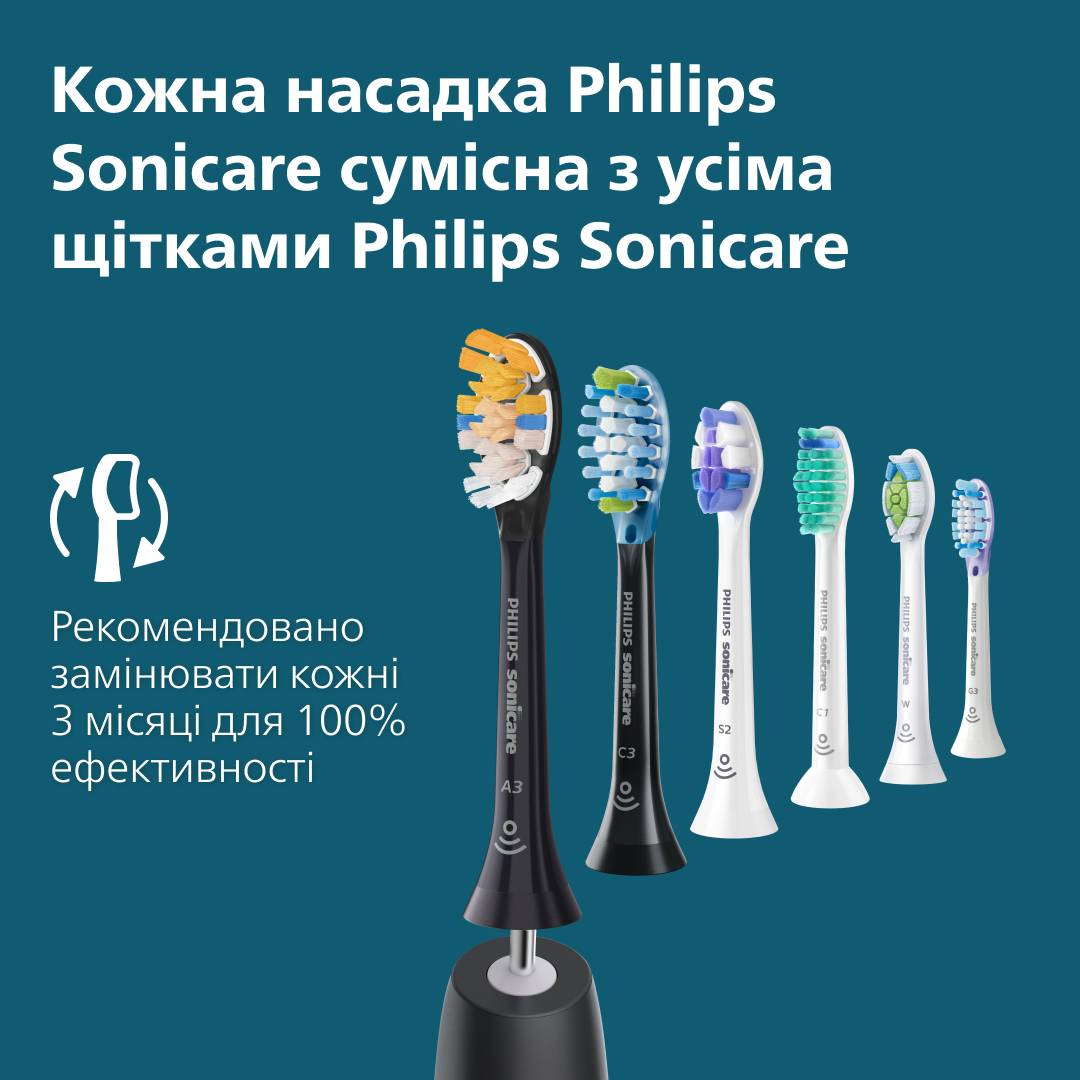 Фото - Зубная щетка электрическая Philips Sonicare HX7421/01 серии 7100