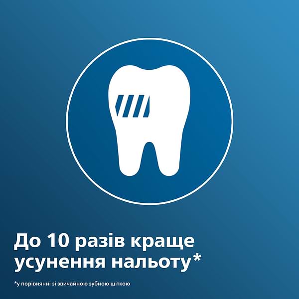 Фото - Насадка для зубної щітки Philips Premium Plaque Control HX9042/17, 2 шт