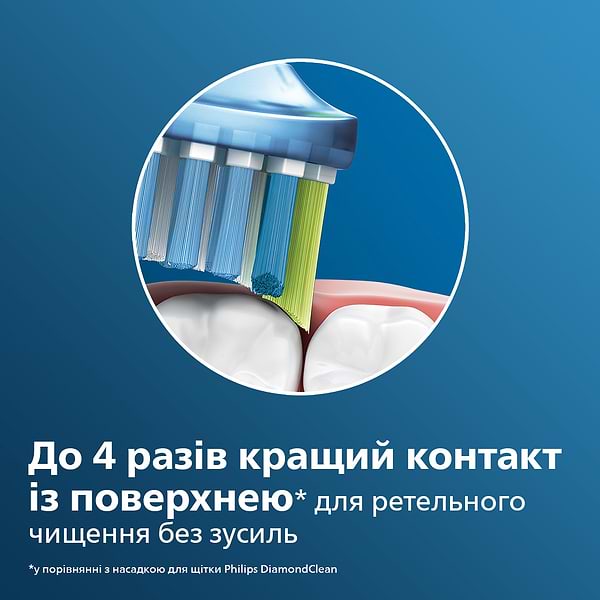 Фото - Насадка для зубної щітки Philips Premium Plaque Control HX9042/17, 2 шт