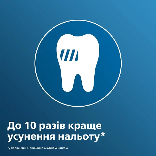 Фото - Насадка для зубної щітки Philips HX9044/33