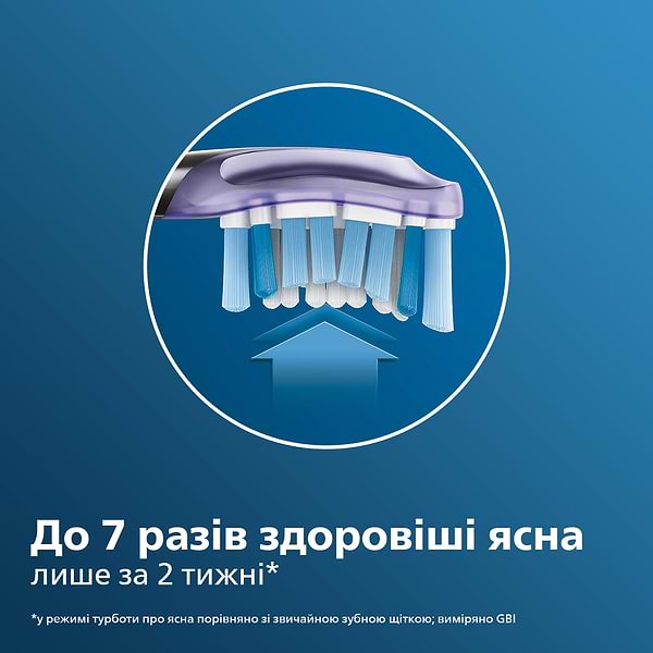 Фото - Насадка для зубної щітки Philips Premium Gum Care HX9052/17, 2 шт
