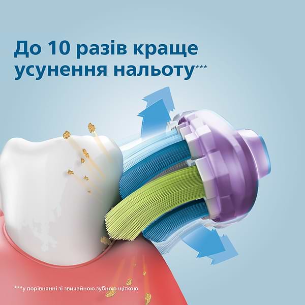 Фото - Насадка для зубної щітки Philips Premium Gum Care HX9052/17, 2 шт