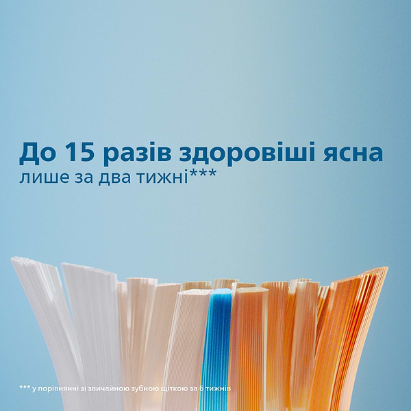 Фото - Насадка для зубної щітки Philips Sonicare HX9094/10 А3 All-in-One