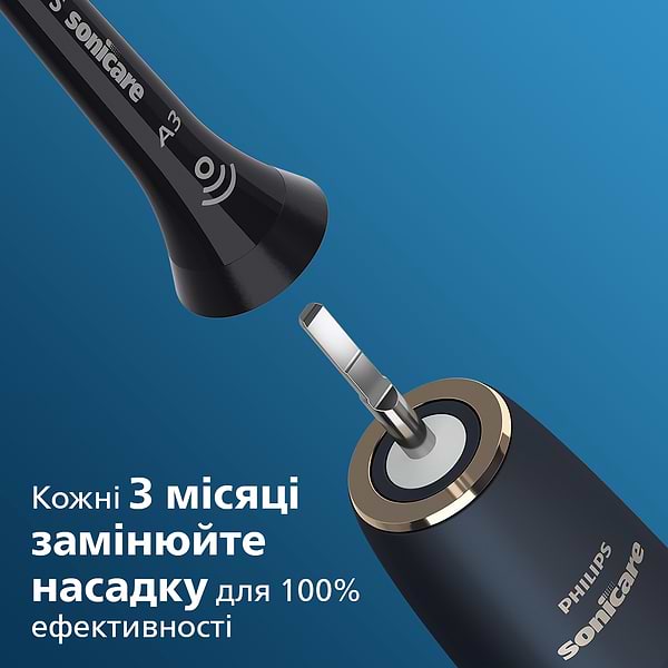Фото - Насадка для зубної щітки Philips Sonicare HX9094/11 А3 All-in-One