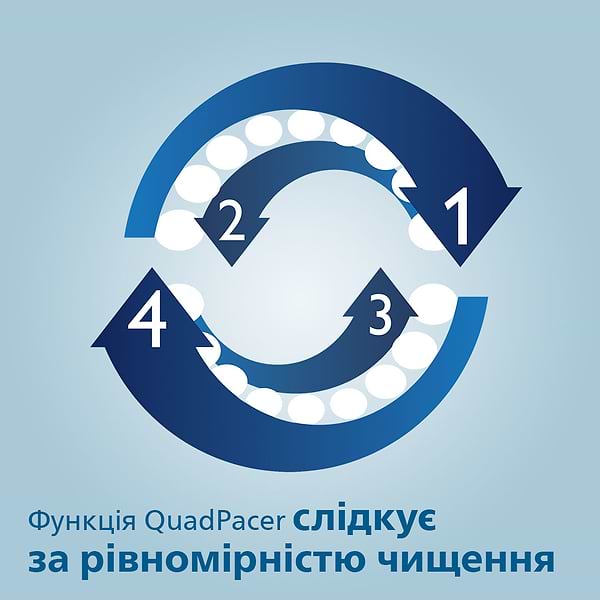 Фото - Уцінка - Зубна щітка електрична Philips HX9917/89 #