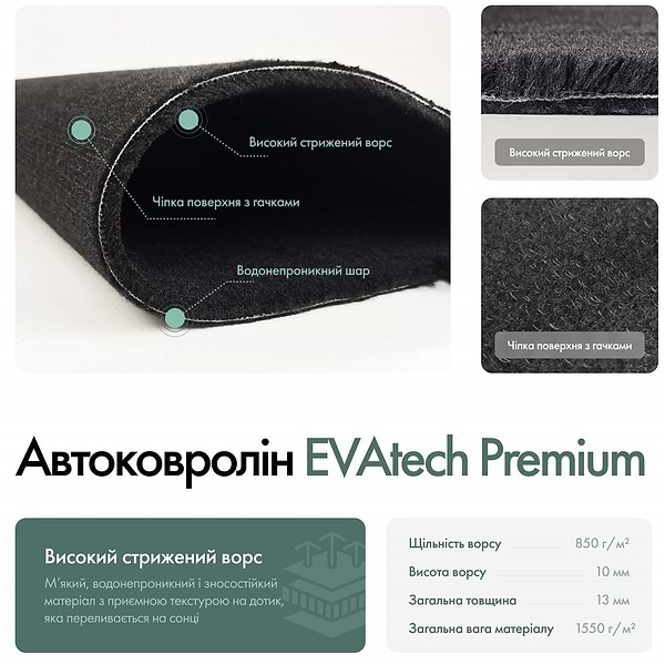 Фото - Килимки ворсові в салон авто EVAtech Premium для Hyundai Grandeur (HG) 2011-2017 5 покоління Sedan EU чорний кант HY12193CV5LA5VPB