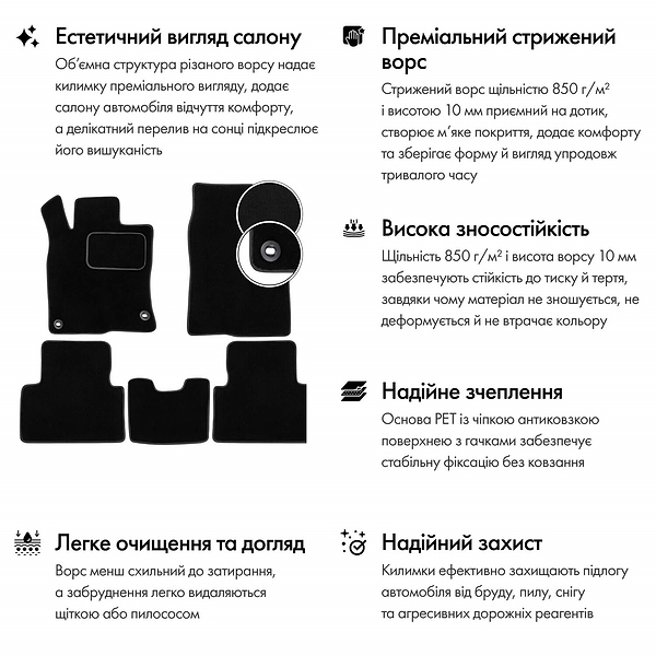 Фото - Коврики ворсовые в салон авто EVAtech Premium для Hyundai Grandeur (HG) 2011-2017 5 поколение Sedan EU черный кант HY12193AV2LA3VPB