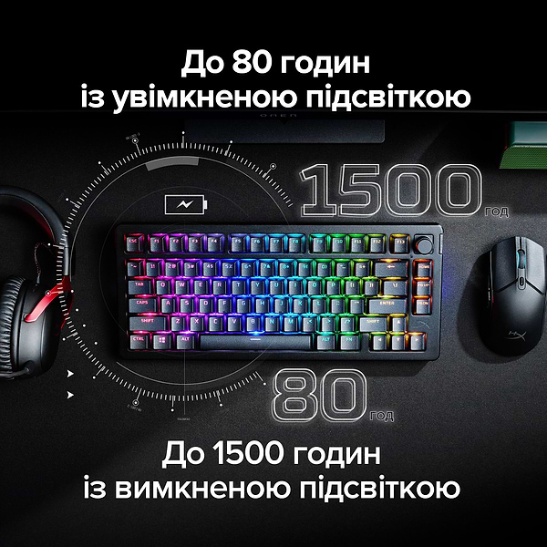 Фото - Клавиатура беспроводная игровая HyperX Alloy Rise 75 PBT HX Red Wireless (91Y91AA)