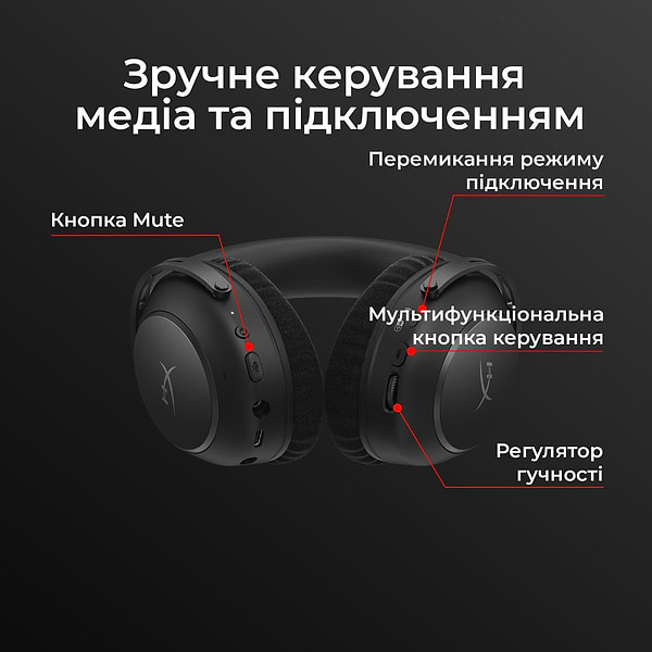 Фото - Гарнітура бездротова ігрова HyperX Cloud Alpha 2 Wireless Black (AJ5C7AA)