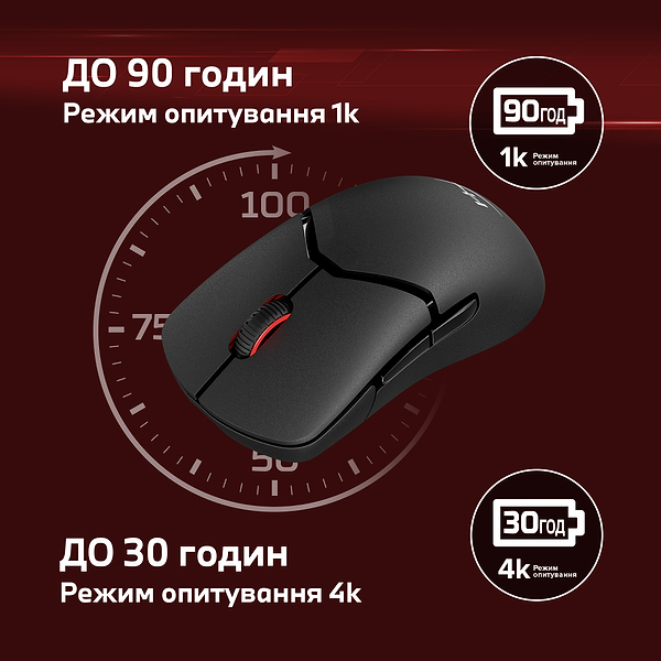 Фото - Мышь беспроводная игровая HyperX Pulsefire Saga Pro Black (A2PB2AA)