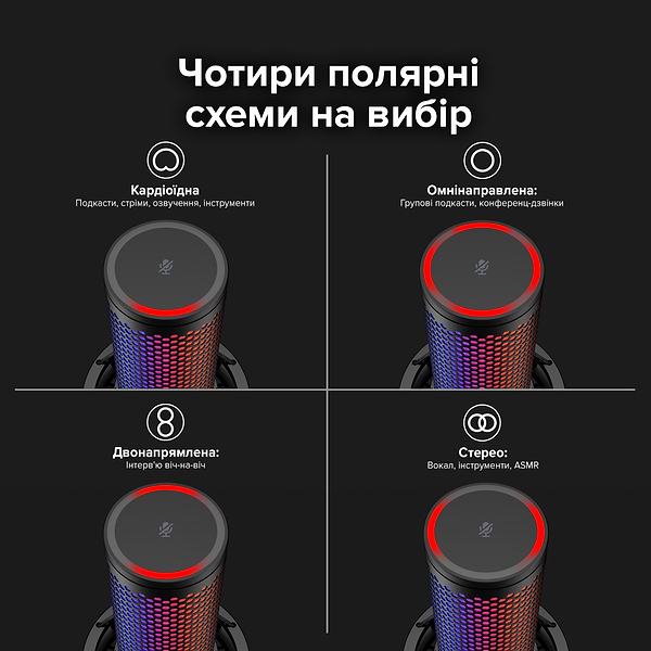 Фото - Микрофон для компьютера проводной HyperX QuadCast 2 S Black RGB (9A273AA)