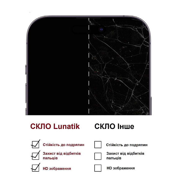 Фото - Захисне скло для смартфону Lunatik Premium Tempered Glass 3D Full Cover Black for Google Pixel 7a (1195276)