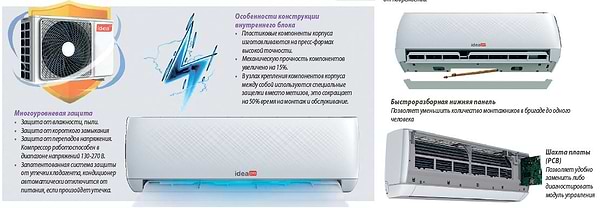 Фото - Кондиционер сплит Idea IPA-09HR-FN8 ION