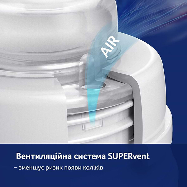 Фото - Бутылочка для кормления Lovi Trends 250 мл - зеленая (21/563_gre)