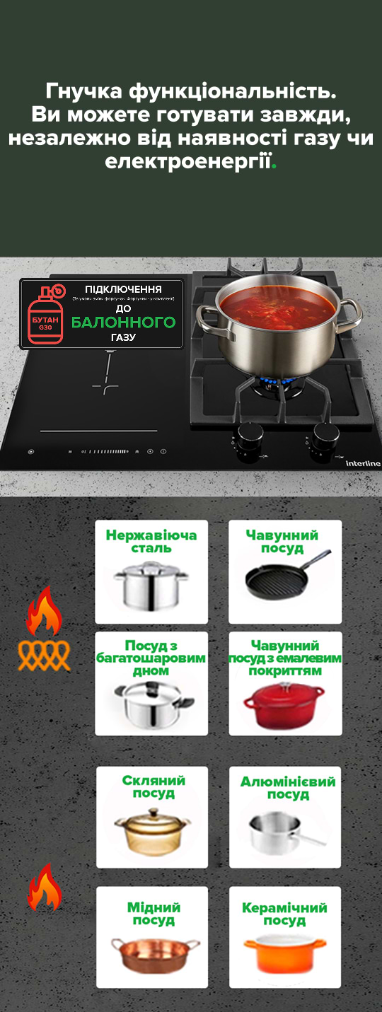 Фото - Варочная панель комбинированная Interline HCV 560 KGF BA Nano Matte