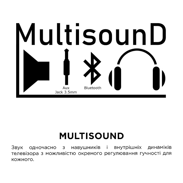 Фото - Телевизор TCL 40S5K