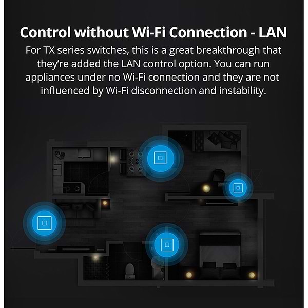 Фото - Беспроводной выключатель Sonoff T2EU1C-TX Wi-Fi