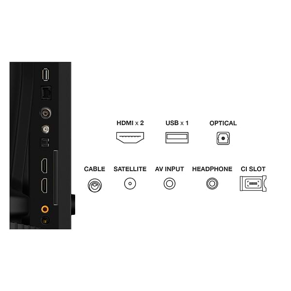 Фото - Телевизор TCL 40S5K