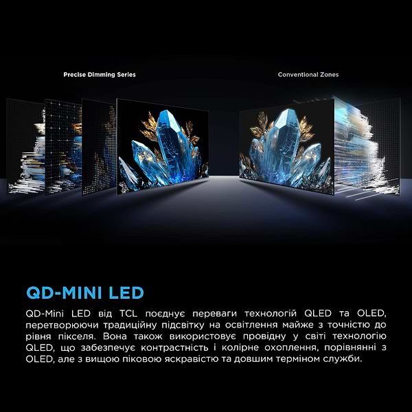 Фото - Телевізор TCL 65C6KS