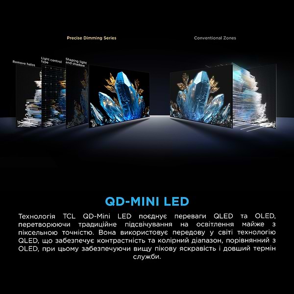 Фото - Телевізор TCL 75C7K