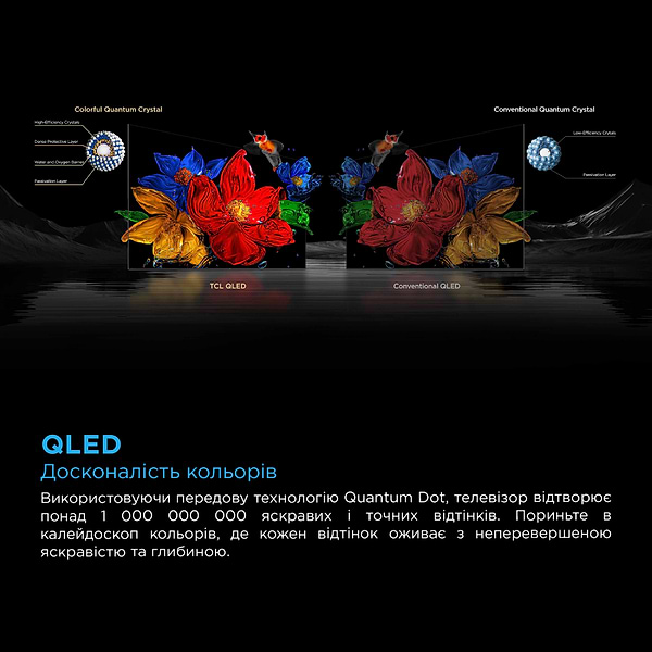 Фото - Телевізор TCL 75C6KS