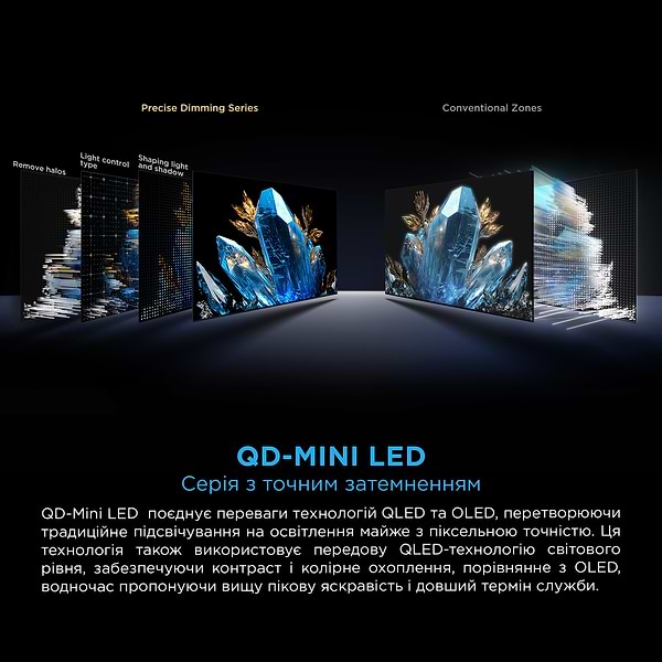 Фото - Телевізор TCL 75C8K