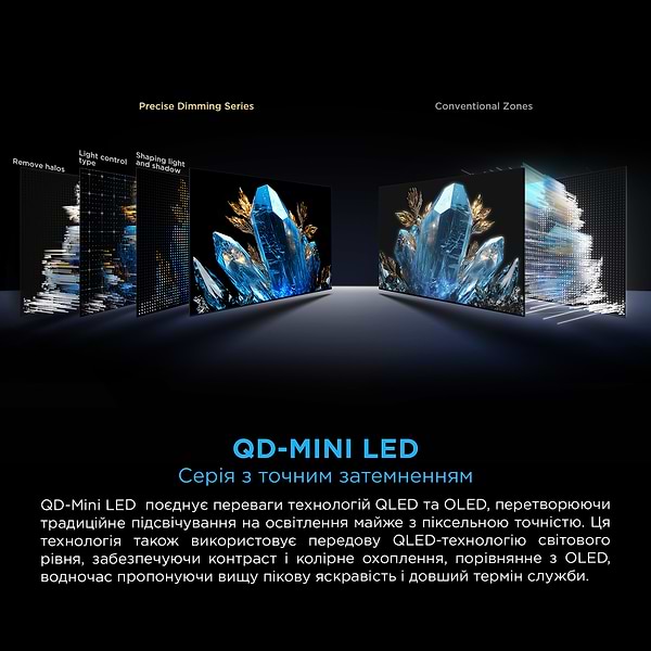 Фото - Телевизор TCL 85C8K