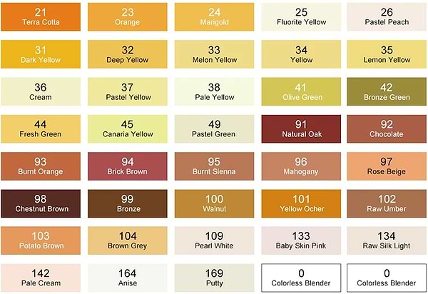 Фото - Набір маркерів Arrtx Alp ASM-02YL 40 кольорів, жовтий тон (LC302185)