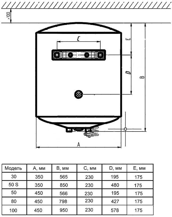 Фото - Водонагрівач ARTEL ART WH-1.5-30 White