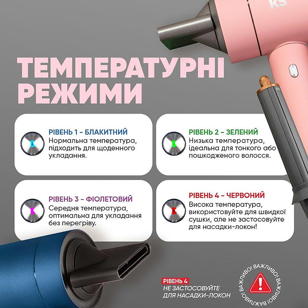 Фото - Фен KS 01p Blue (10095)