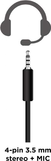Фото - Гарнитура проводная игровая Gembird GHS-05-O