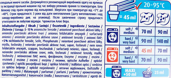 Фото - Гель для прання Persil Сенсітів 2,7 л, 60 цикла