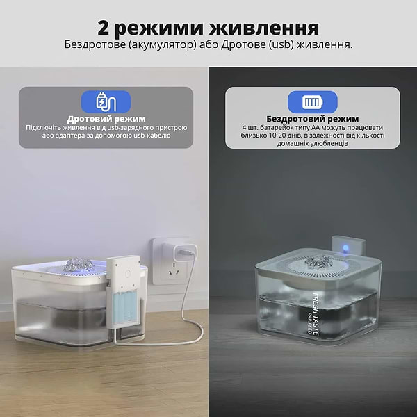 Фото - Смарт-поїлка для тварин PAPIFEED з датчиком руху 3 л (WF-3Wt)