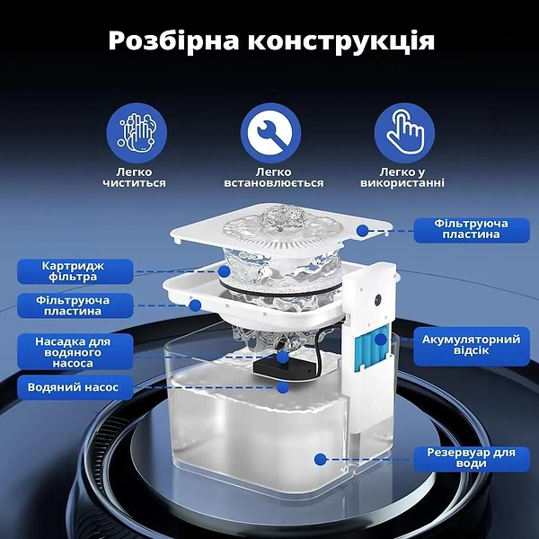 Фото - Смарт-поїлка для тварин PAPIFEED з датчиком руху 3 л (WF-3Wt)