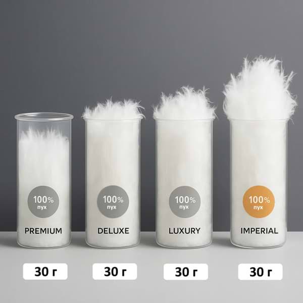 Фото - Ковдра зимова полуторна MirSon 140х205 100% пух Imperial Style (2200007177547)