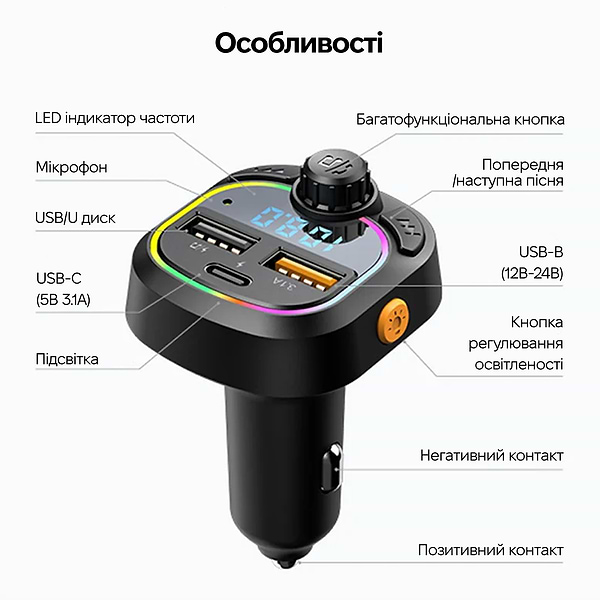 Фото - FM модулятор INSPIRE C28